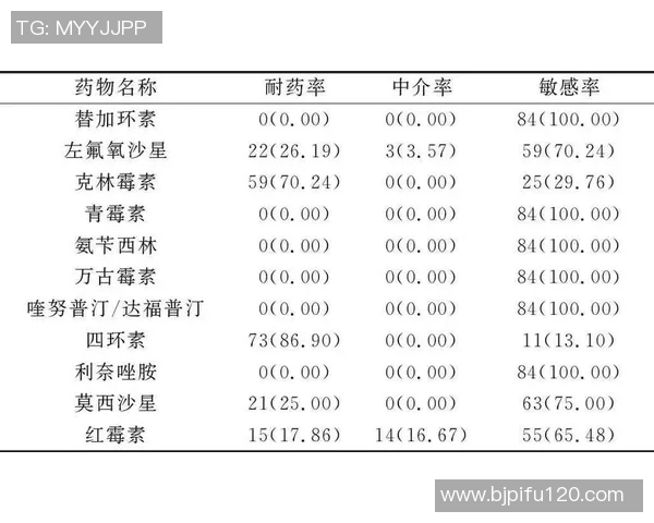 赛后分析：上海篮球队与重庆篮球队在比赛中的灵活性对比探讨
