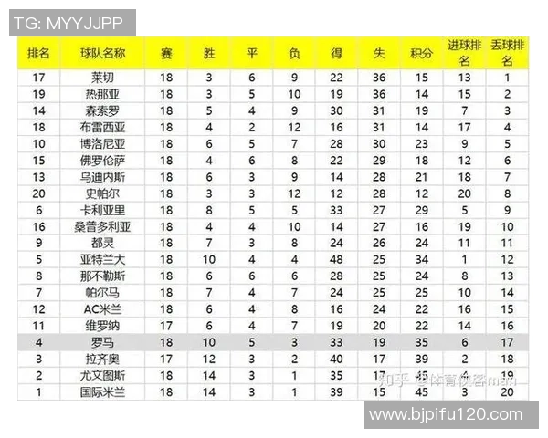 重庆乒乓球队与上海乒乓球队赛后复盘分析灵活性表现与战术调整 重庆乒乓球队与上海乒乓球队赛后复盘分析灵活性表现与战术调整