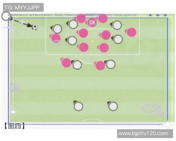 足球热点：解读成都足球队的盯防