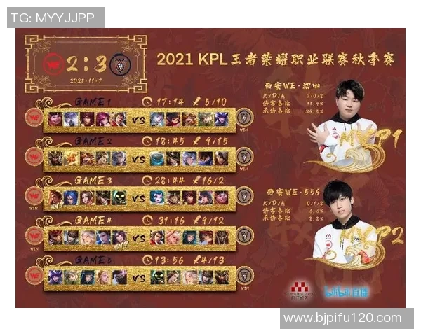 赛后复盘分析西安与武汉篮球队球员个人能力对比及表现总结