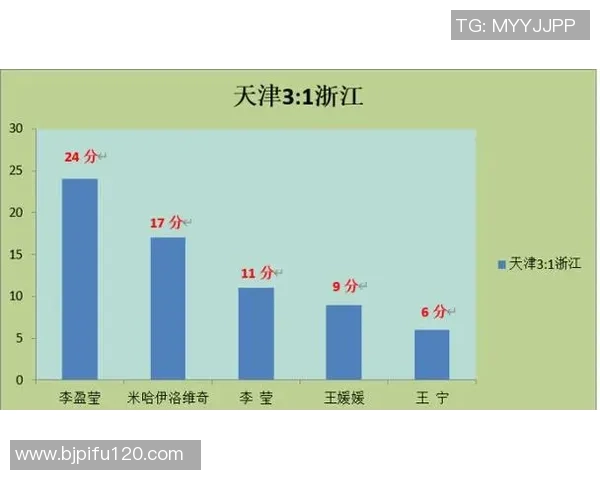 重庆排球队实力对比深度解析与未来发展趋势探讨 重庆排球队实力对比深度解析与未来发展趋势探讨