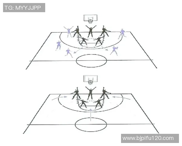 重庆篮球队区域防守战术解析与深度剖析