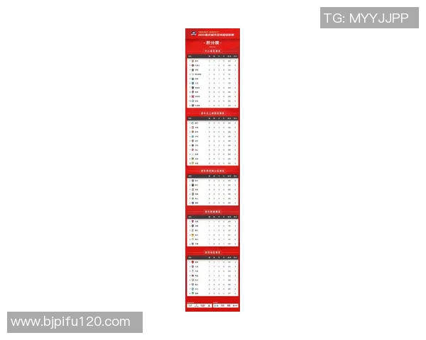 重庆羽毛球队在联合会杯积分榜中以51分稳居第一名展现强劲实力