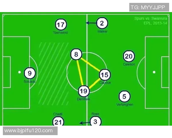 重庆足球队进攻体系解析：战术布局与球员配合的完美结合