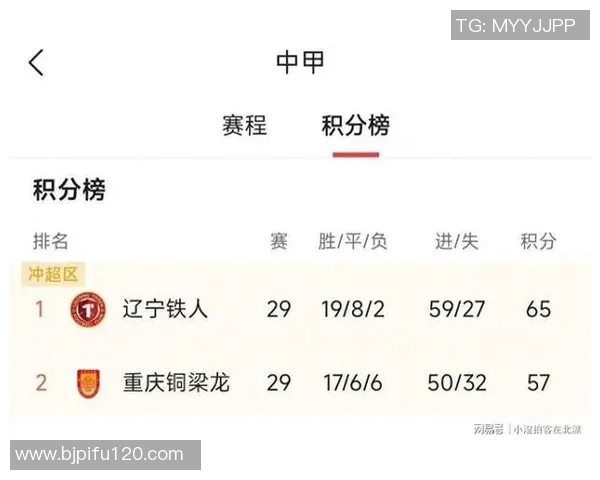 赛后分析：广州排球队与重庆排球队的实力对决与战术较量